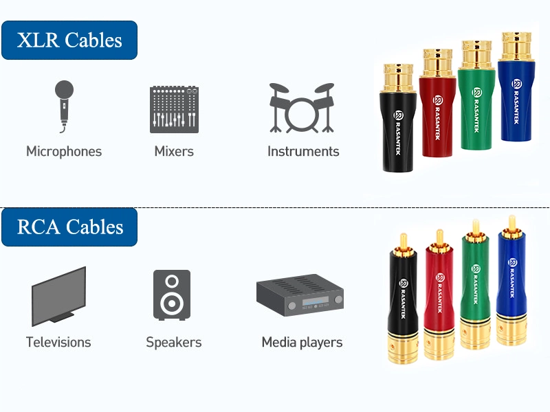 Scenari di applicazione dei cavi RCA e XLR