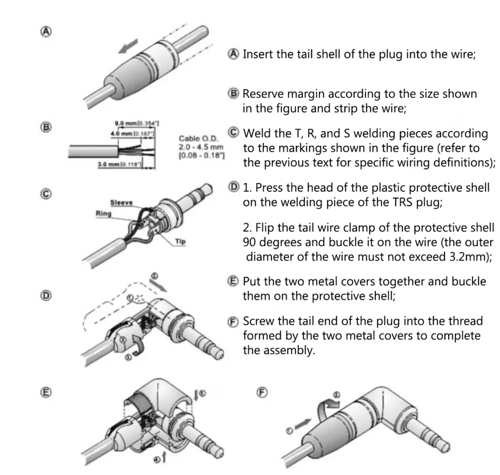 NEUTRIK shell assembly diagram