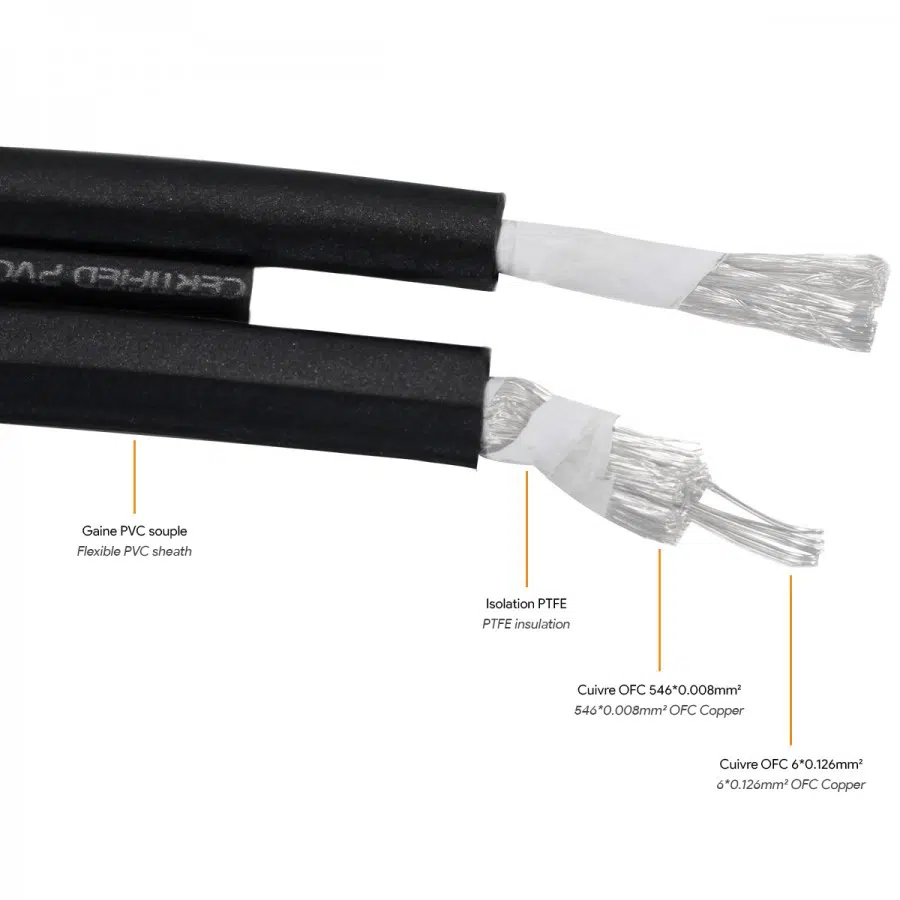 Cavo per altoparlanti con isolamento in PTFE