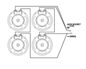 método de cableado de altavoces multicanal