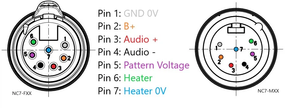 pinagem do conetor xlr de 7 pinos
